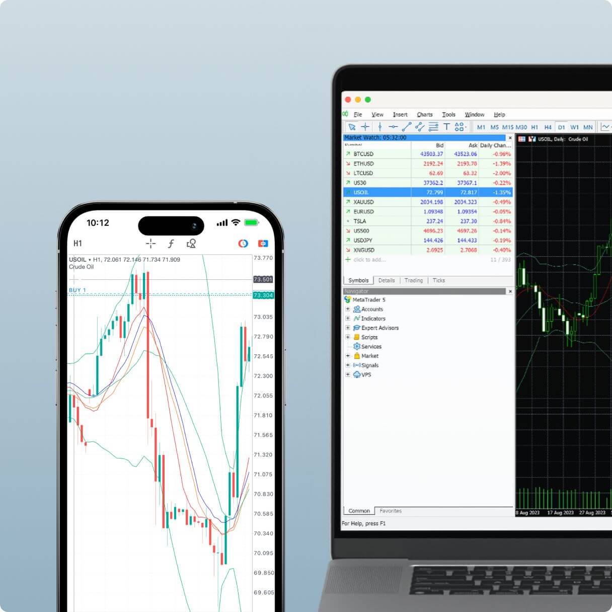 My Exness Trade: What Financial Traders Need to Know